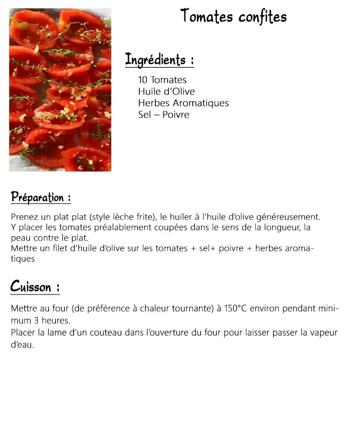 Tomates confites